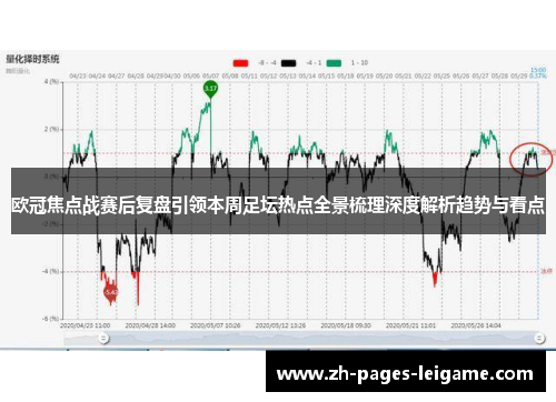 欧冠焦点战赛后复盘引领本周足坛热点全景梳理深度解析趋势与看点