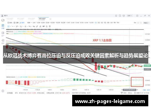 从欧冠战术博弈看高位压迫与反压迫成败关键因素解析与趋势展望论